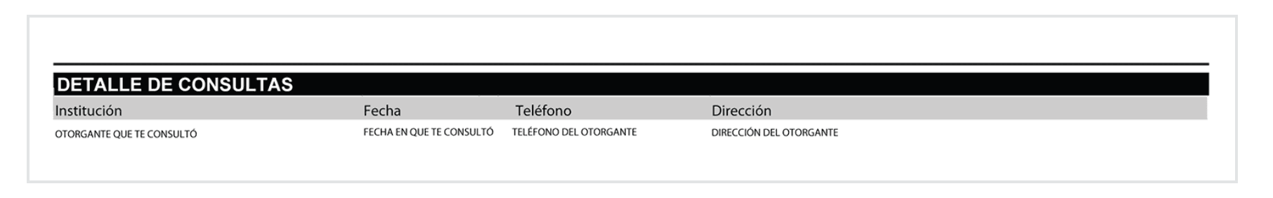 Detalle-de-consultas-de-buro-de-credito.png