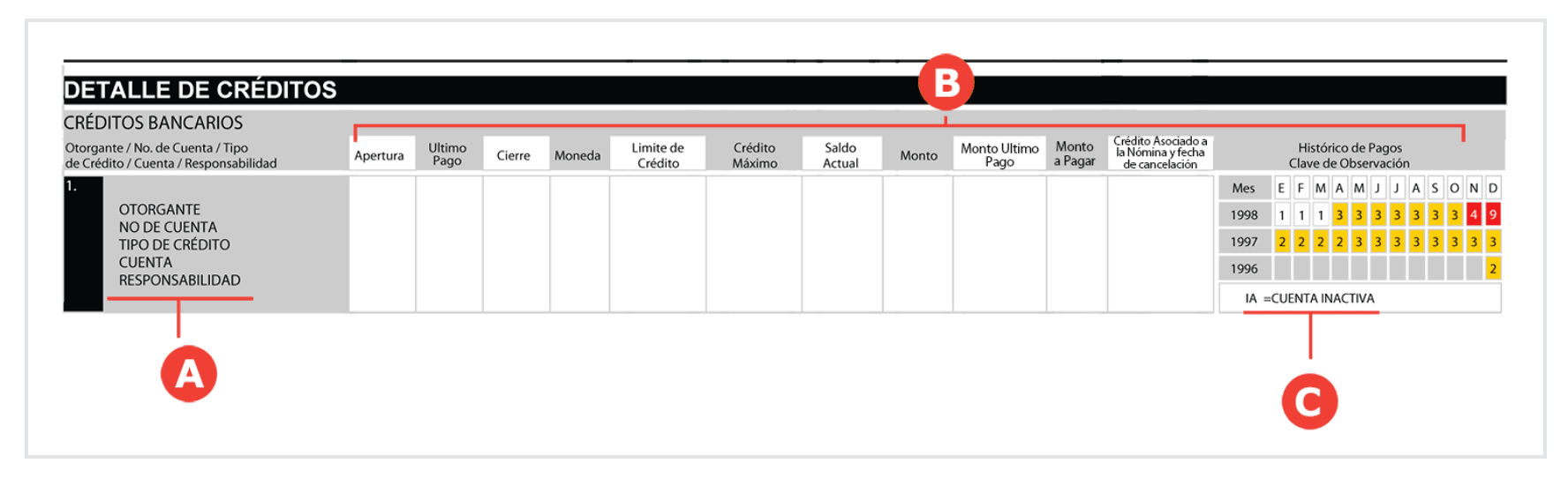 buro-de-credito.png